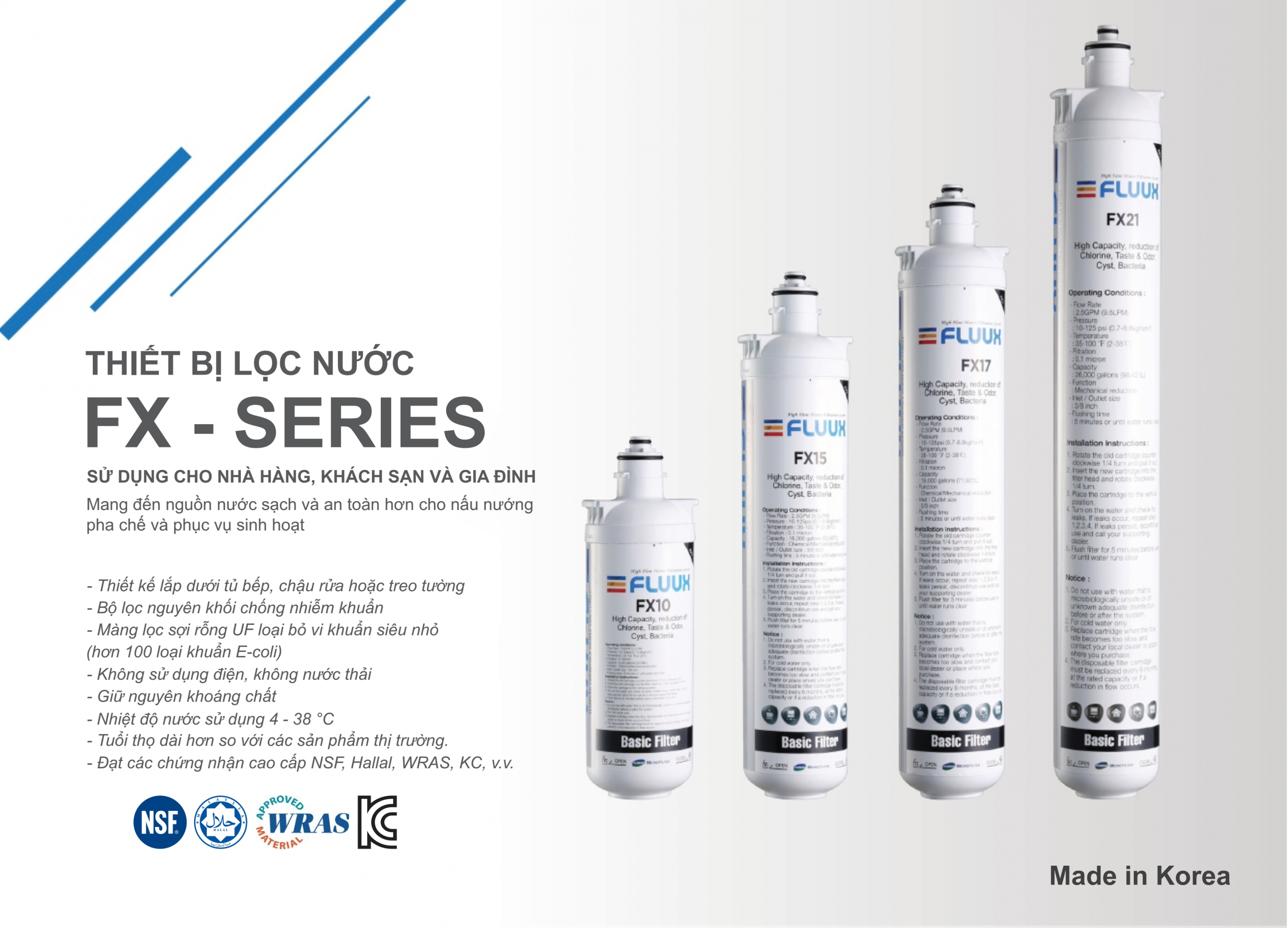 Máy lọc nước ChungHo đạt chứng nhận NSF  'loại bỏ hạt vi nhựa ' đầu tiên trên thế giới !